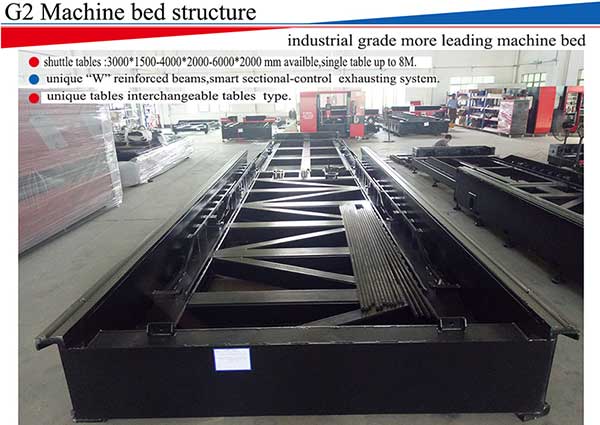 Baisheng laser machine bed in factory